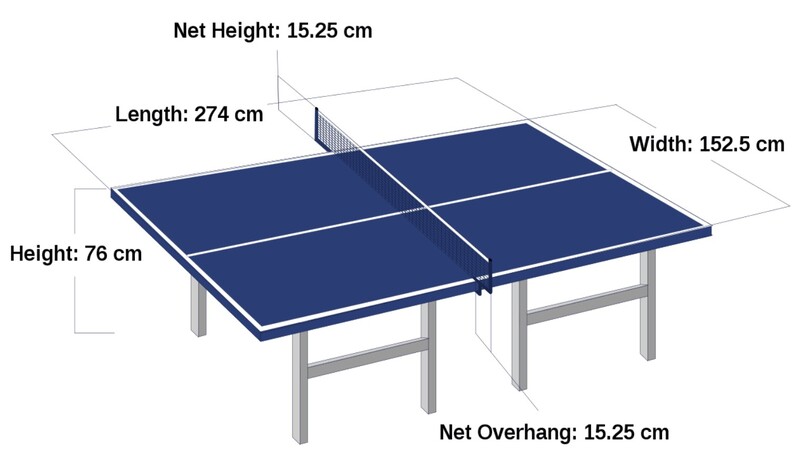 Độ cao lưới bóng bàn tiêu chuẩn là 15,25 cm tính từ mặt bàn đến đỉnh lưới, áp dụng cho tập luyện và thi đấu.