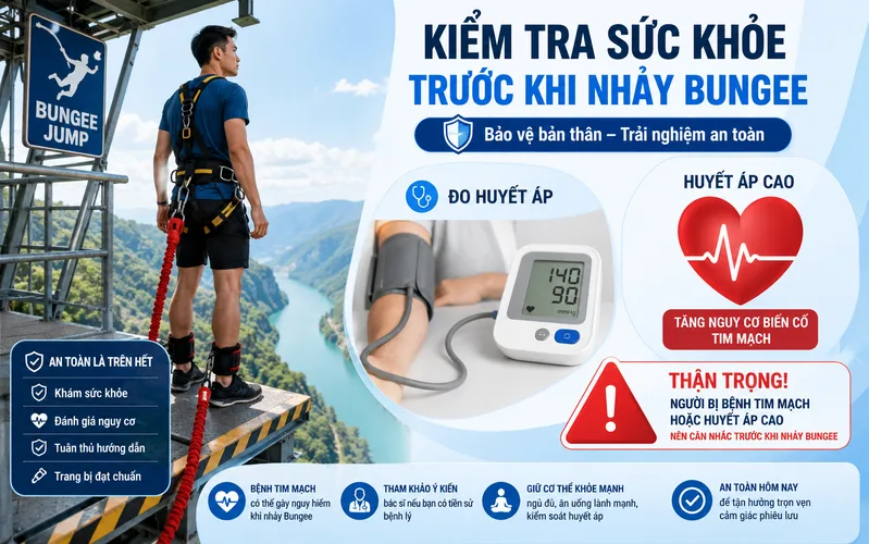 Người có bệnh tim, tăng huyết áp, thai kỳ hoặc tổn thương cột sống nên hỏi bác sĩ trước khi tham gia